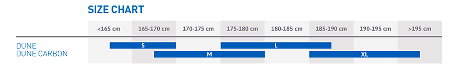 Dune Size Chart