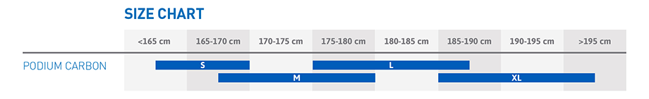 Podium Size Chart