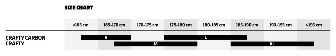 Mondraker 2022 Crafty Size Guide