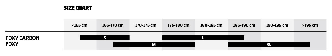 Mondraker 2022 Foxy Size Guide