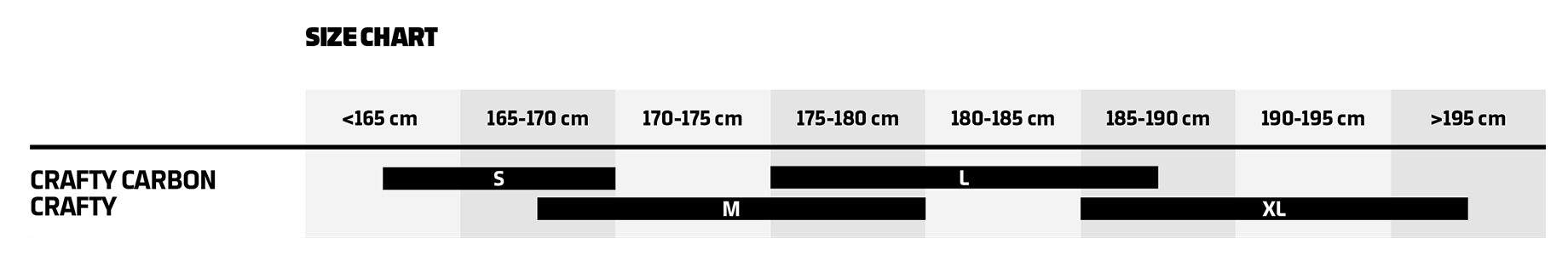 Mondraker 2023 Crafty Size Guide