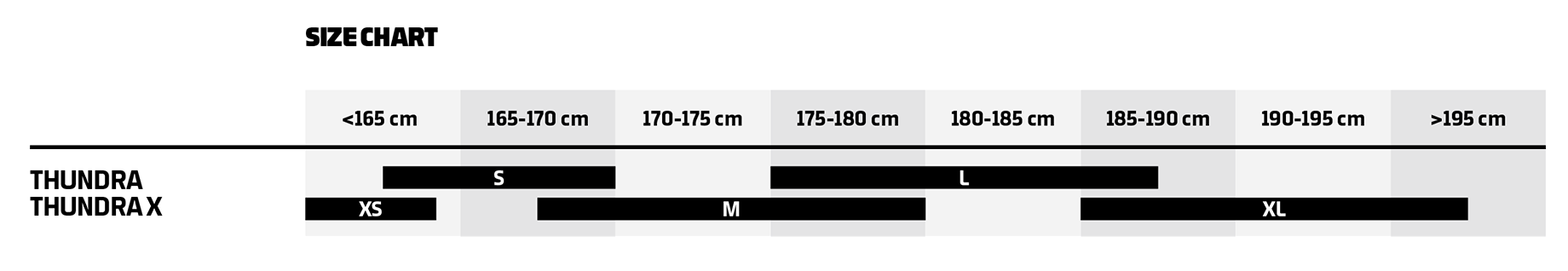 Mondraker 2023 Thundra Size Guide