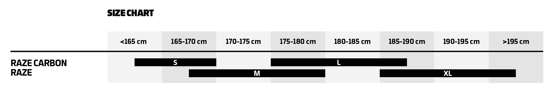 Mondraker 2024 Raze Size Guide