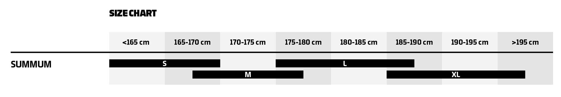 Mondraker 2024 Summum Size Guide
