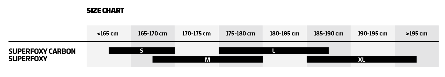 Mondraker 2024 SuperFoxy Size Guide