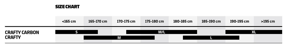 Mondraker 2025 Crafty Size Guide