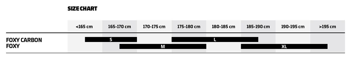 Mondraker 2025 Foxy Size Guide