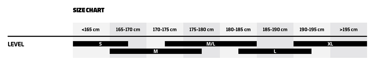Mondraker 2026 Level Size Guide