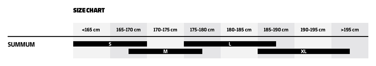 Mondraker 2026 Summum Size Guide