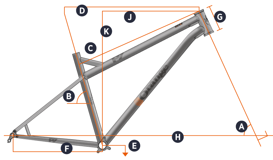 orange p7 29 frame