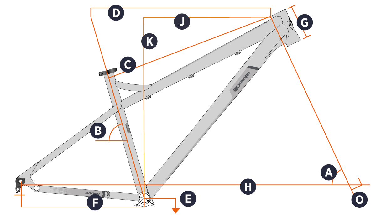 Orange 2021 Crush 29 Frame Geometry