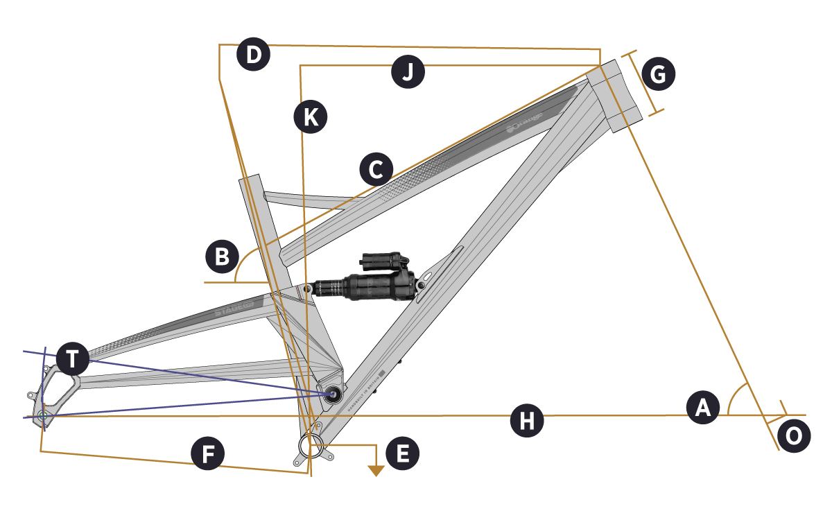 Orange 2021 Stage EVO Frame Geometry