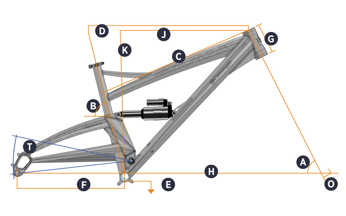 Orange 2022 Alpine Evo Frame Geometry