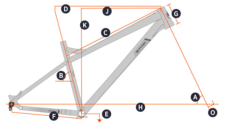 Orange 2022 Crush Frame Geometry