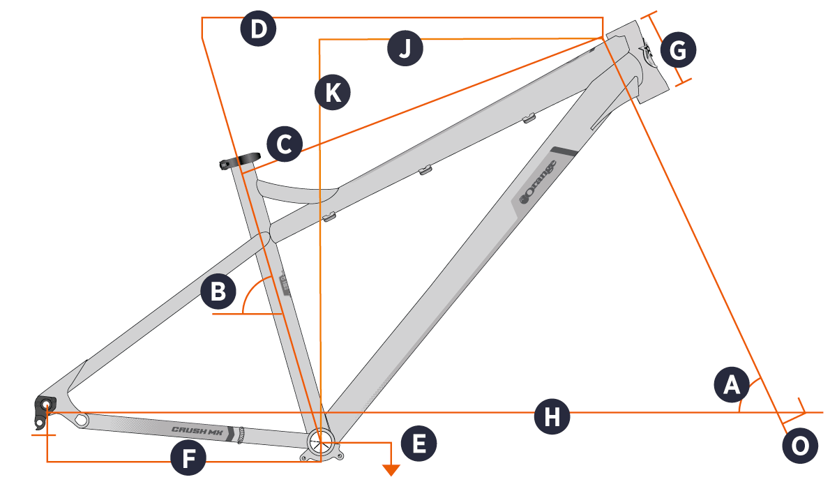 Orange 2022 Crush MX Frame Geometry