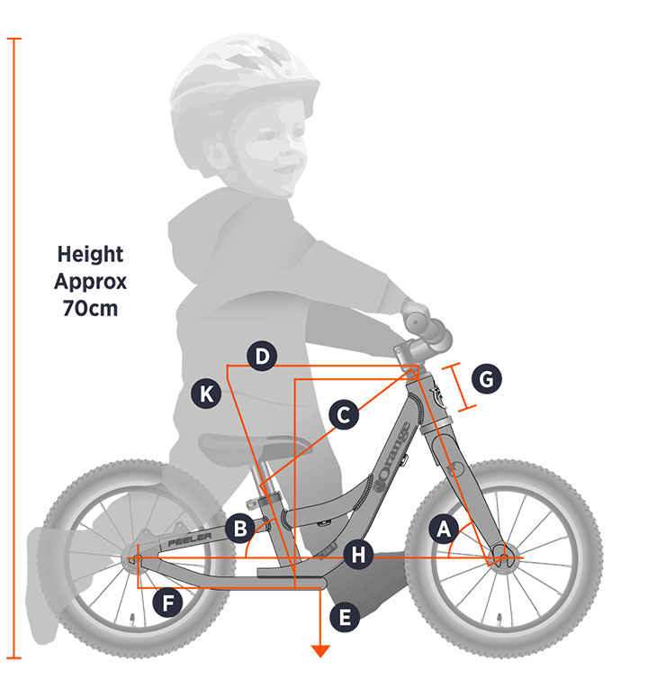 Orange 2022 Peeler 12 Frame Geometry