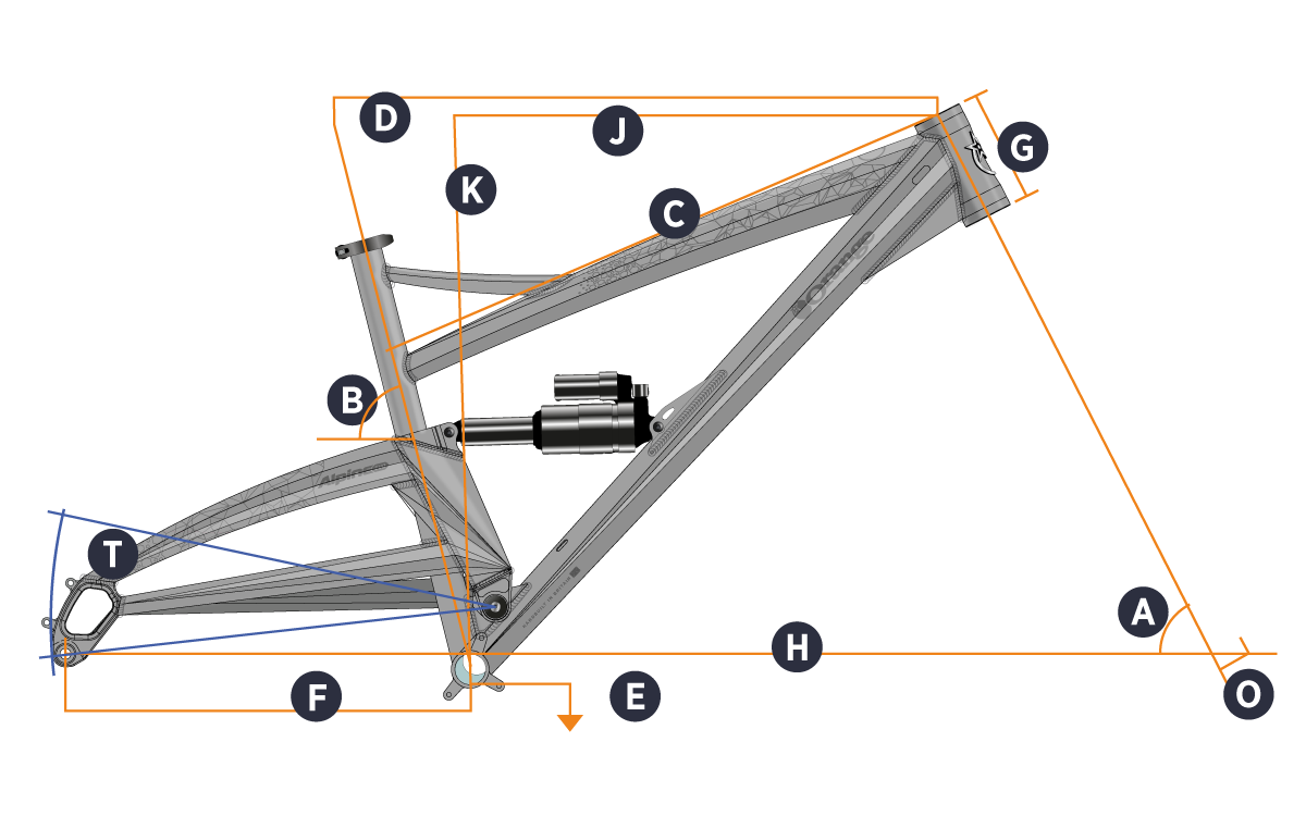 Orange 2023 Alpine Evo Frame Geometry