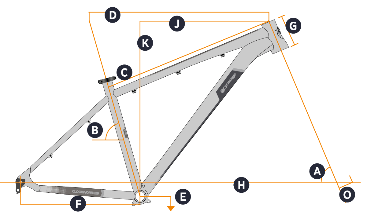 Orange 2023 Clockwork EVO 29 Frame Geometry