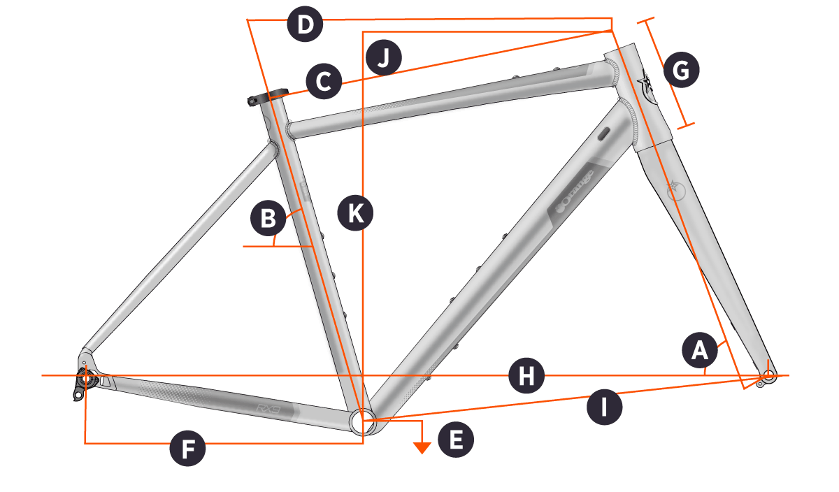 Orange 2023 RX9 Frame Geometry