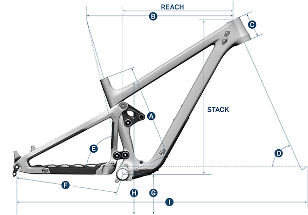 Pivot Switchblade Frame Geometry