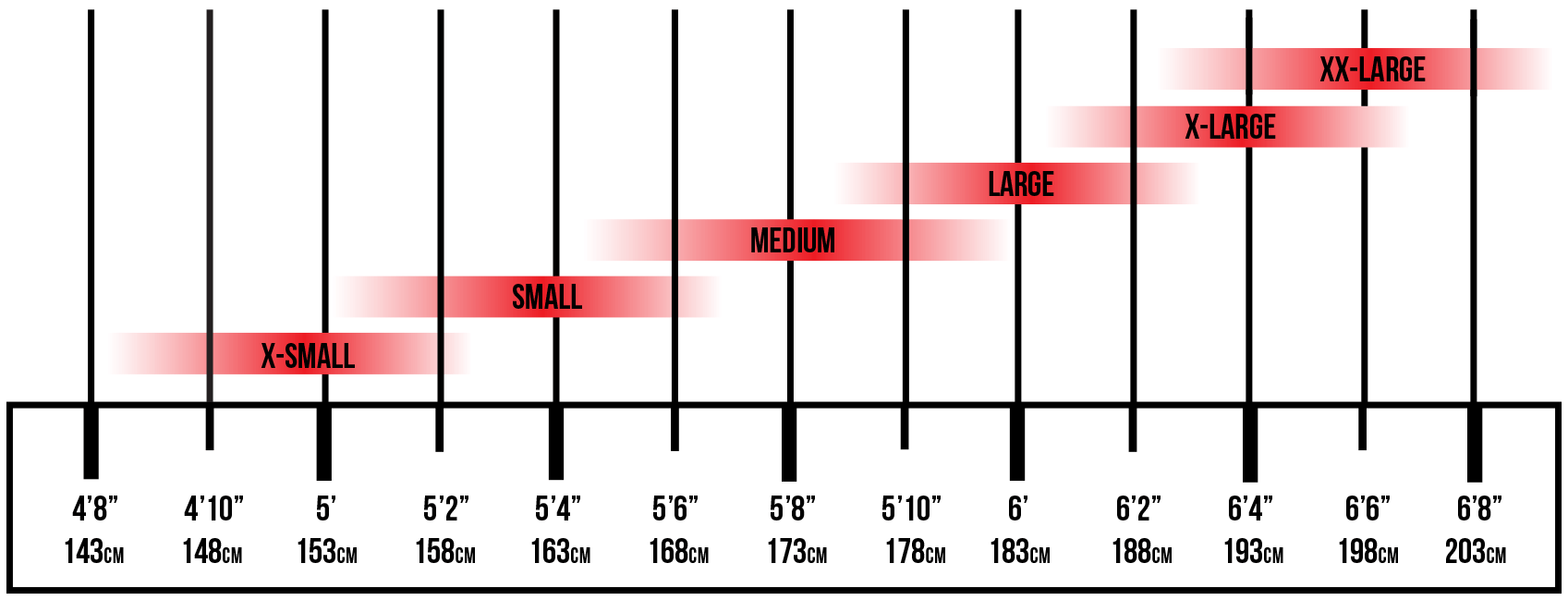 Transition Size Guide