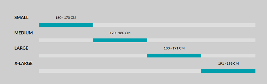 Yeti Sb130 Size Chart