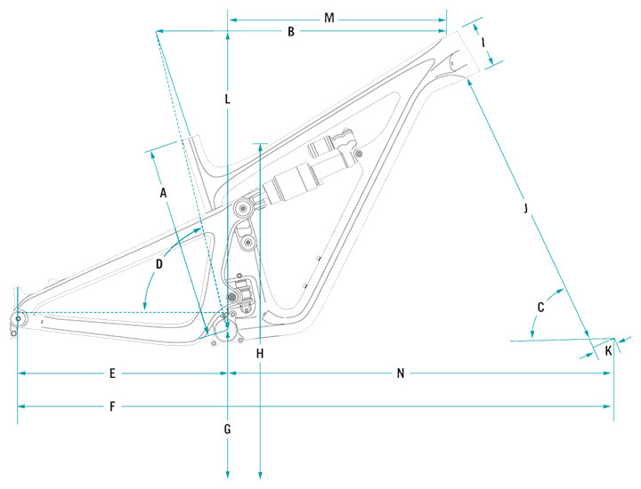 Yeti sb150 shop size guide