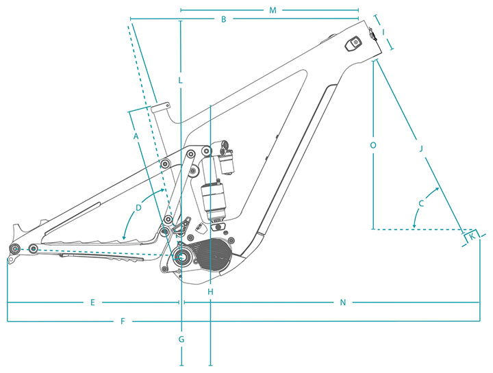 Yeti 2023 SB160E Frame Geometry